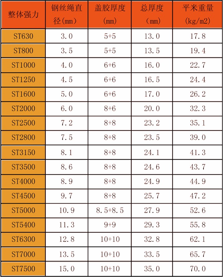 fengchengdai2.jpg